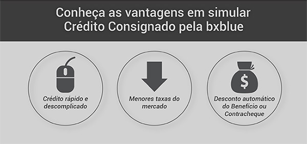 Conheça as vantagens BXBlue